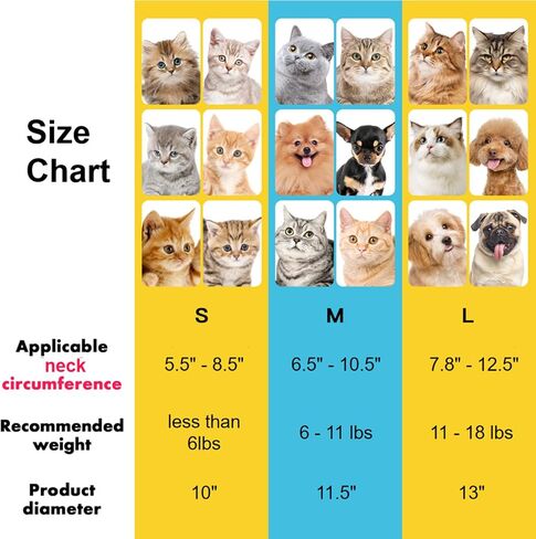 EWES Cat Cone Collar Soft,Elizabethan Collars After Surgery,Recovery Donut in Kuwait