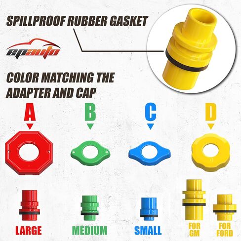 EPAuto Spill Proof Radiator Coolant Filling Funnel Kit in Kuwait
