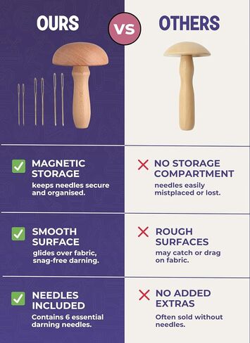 The Quilted Bear Wooden Darning Mushroom & 6 Darner Needles, Repair Clothes in Kuwait