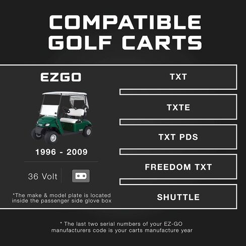 FORM 18 AMP EZGO TXT Battery Charger for 36 Volt Golf Carts -D Style Plug in Kuwait