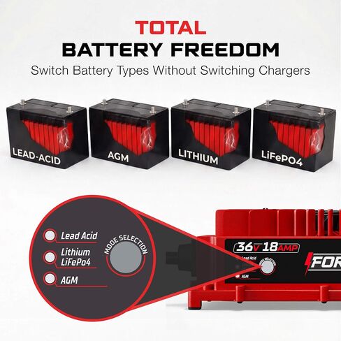 FORM 18 AMP EZGO TXT Battery Charger for 36 Volt Golf Carts -D Style Plug in Kuwait