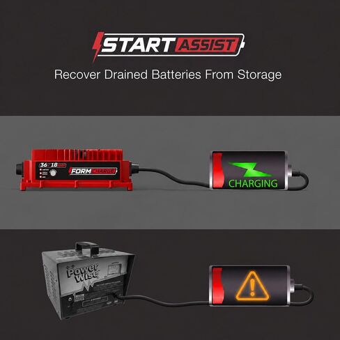 FORM 18 AMP EZGO TXT Battery Charger for 36 Volt Golf Carts -D Style Plug in Kuwait