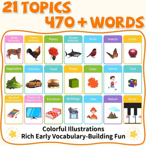 My First English Words Sound Book, 470+ Sounds, 21 Topics, Ages 2-5 in Kuwait