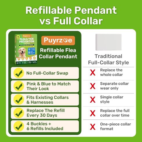 Puyrzoe Flea Collar for Dogs Pendant, 6 Refills Dog Flea Collar Pendant Tag in Saudi Arabia