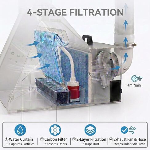 OPHIR Portable Water Curtain Airbrush Spray Booth with 3 Filteration & LED in Kuwait