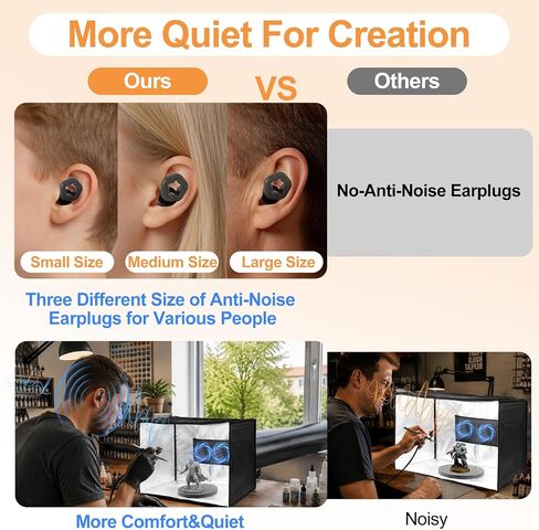 24x16x16 Airbrush Booth,Paint Booth with Dual Exhaust Fans&LED Lights,3 Pack Anti-Noise Earplugs,5Filters Pad&360°Turntable Airbrush kit -Paint Tent for Spray Painting,Craft Model Making-Black in Saudi Arabia