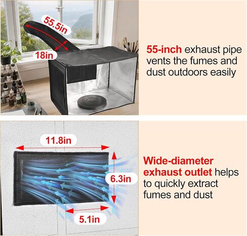 24x16x16 Airbrush Booth,Paint Booth with Dual Exhaust Fans&LED Lights,3 Pack Anti-Noise Earplugs,5Filters Pad&360°Turntable Airbrush kit -Paint Tent for Spray Painting,Craft Model Making-Black in Saudi Arabia