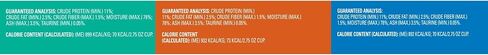 Meow Mix Paté & Shreds, Seafood & Poultry Wet Food Variety Pack, 12 Cups in Kuwait
