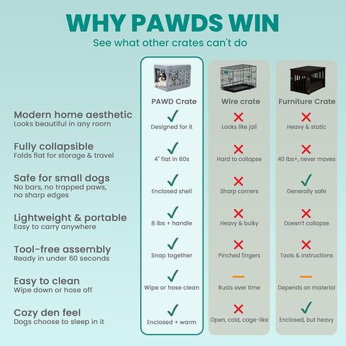 KindTail PAWD Collapsible Puppy and Dog Crate - Stylish Pet Kennel - Safe Indoor Kennel- Lightweight, Compact & Portable for Travel - Small White in Saudi Arabia