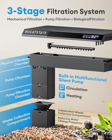 BUCATSTATE 2.6 Gallon Small Fish Tank, 3 Stage Filtration Aquarium, Black in Saudi Arabia