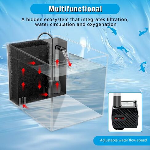 Small Fish Tank Kit 1 Gallon Aquarium with Three-Color Lighting Feeding Port Water Filter Pump for Betta Shrimp Guppy Goldfish in Saudi Arabia