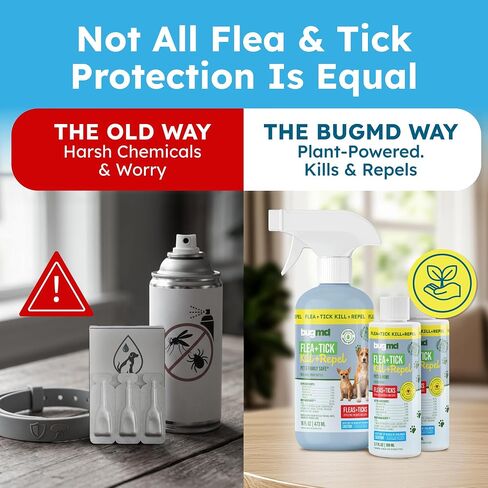 BugMD Flea and Tick Spray for Dogs - Kills & Repels on Contact in Saudi Arabia