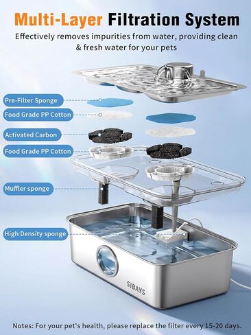 SIBAYS 17L Dog Water Fountain, Stainless Steel Pet Water Fountain FS83 in Kuwait