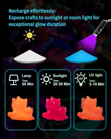 Luckymica Glow in The Dark Pigment Powder - 50g/1.76oz Yellow Green Luminous Powder for Epoxy Resin, Slime, Acrylic Paint, Nails & Fine Art - Long Lasting Neon Glow Powder for Halloween & DIY Crafts in Saudi Arabia