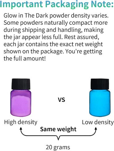 Luckymica Glow in The Dark Pigment Powder - 50g/1.76oz Yellow Green Luminous Powder for Epoxy Resin, Slime, Acrylic Paint, Nails & Fine Art - Long Lasting Neon Glow Powder for Halloween & DIY Crafts in Saudi Arabia