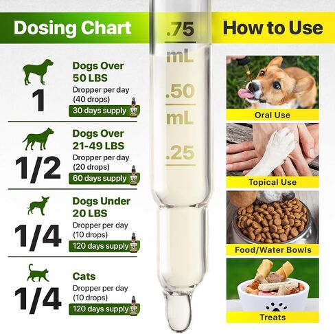 Hemp & Salmon Oil for Dogs, Cats - Pet Skin & Coat Allergy Relief Drops in Kuwait