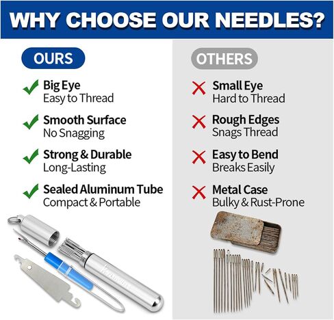 Sewing Needles, Embroidery Needles with Large Eye, 25 Pcs Hand Sewing Needle Set, Nickel-Plated High Carbon Steel with Aluminum Tube for Mending, Cross Stitch, Quilting & Crafts in Kuwait