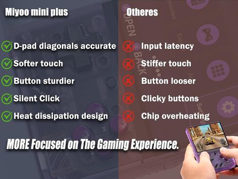Gift for Men Women, Miyoo Mini Plus with Portable Case Retro Emulator Handheld Game Console with WiFi & RTC, Christmas Stocking Stuffers for Men, Mens Gifts for Dad,Husband, Gray in Saudi Arabia