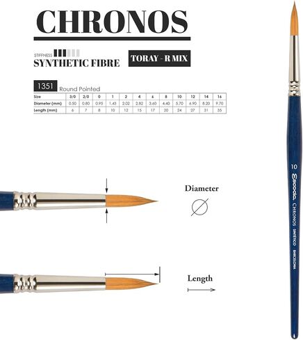 Escoda Chronos Series 1351 Artist Watercolor & Acrylic Paint Brush, Synthetic Toray Fiber & Red Sable Blend, Pointed Round, Size 0 in Kuwait