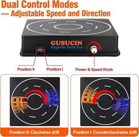 Magnetic Drift Pad for Hot Wheels Cars 1:64 – Spinning Drift Track in Saudi Arabia