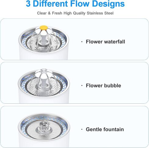 Wonder Creature Cat Water Fountain Stainless Steel Lid 81oz/2.4L-3 Filters in Kuwait