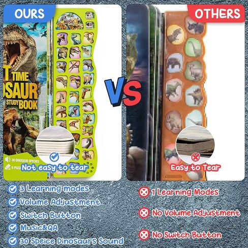 Dinosaur Toys for Kids 3-5 Dinosaur Book with Sounds 30 Species Names & Realistic Sounds InteractiveToys for Boys Girls Kids 2 3 4 5 6 7 Year Old Dinosaur Toys Gifts(Dinosaur Book) in Kuwait