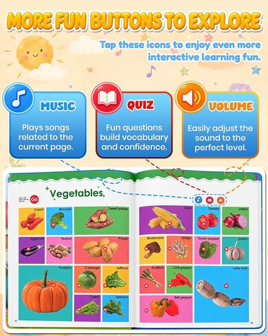 500 Words Sound Book for Kids,English Interactive Educational Toy with 31 Themes,31 Themes Touch Activated Audio Book for Vocabulary Development and Early Education in Kuwait
