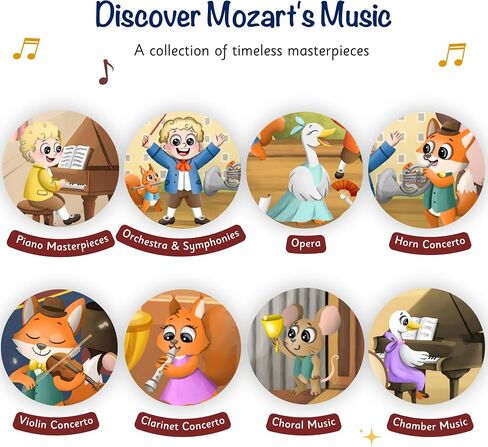 LITTLE MAESTRO Discover Mozart – 28 Timeless Masterpieces, Musical Books for Toddlers, 28-Button Music Book, Musical Toys for Toddlers 1-3 in Saudi Arabia