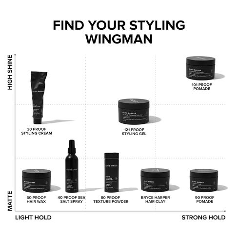 Blind Barber Bryce Harper Hair Clay for Men - Matte Clay Hair Product Men Can Use to Build Volume - Water-Based Hair Styling Clay with Strong to Medium Hold - Easy to Use (2.5 Oz) in Saudi Arabia