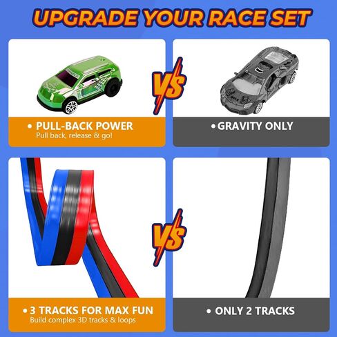 16.4ft Flexible 3-Lane Race Track Set, DIY Bendable Wall Ramp with 3 Cars in Saudi Arabia