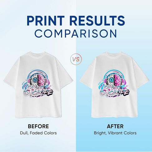 AOSORW Sublimation Spray for Cotton Shirts: Sublimation Coating Supplies for T-Shirts Canvas Polyester (6.76 oz / 200 mL) in Kuwait