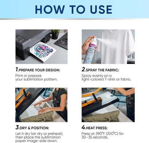AOSORW Sublimation Spray for Cotton Shirts: Sublimation Coating Supplies for T-Shirts Canvas Polyester (6.76 oz / 200 mL) in Kuwait