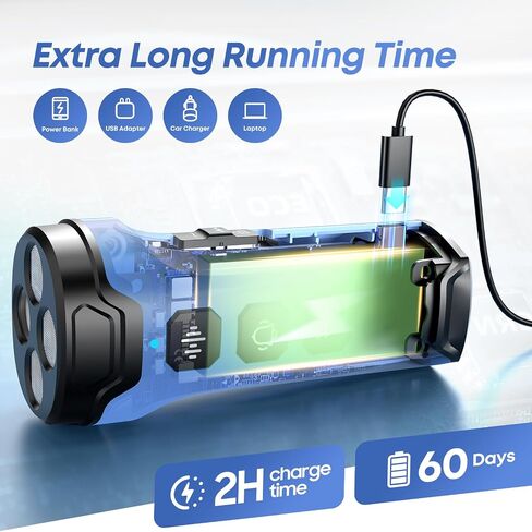 Dog Bark Deterrent Devices - Humane & Effective Training Dog, Stop No More Barking with 3X Ultrasonic Emitters (Blue) in Kuwait
