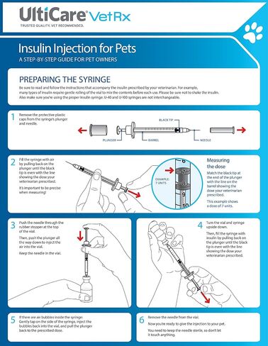 UltiCare VetRx U-100 Insulin Syringes for Pets, 3/10cc, 29G x 1/2", 100 Ct in Saudi Arabia