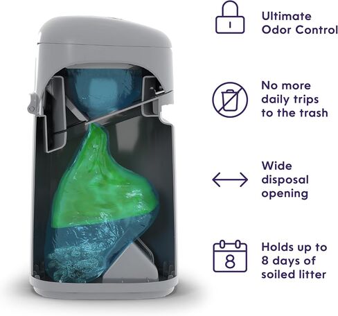 Litter Genie Easy Roll Cat Litter Disposal Pail | Odor Control, Refill Bags & Scoop in Saudi Arabia