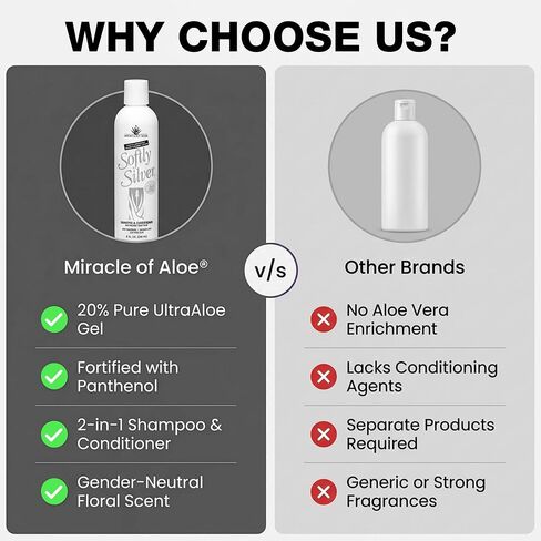 Softly Silver Gray Hair Shampoo/Conditioner, 8 oz bottle in Kuwait