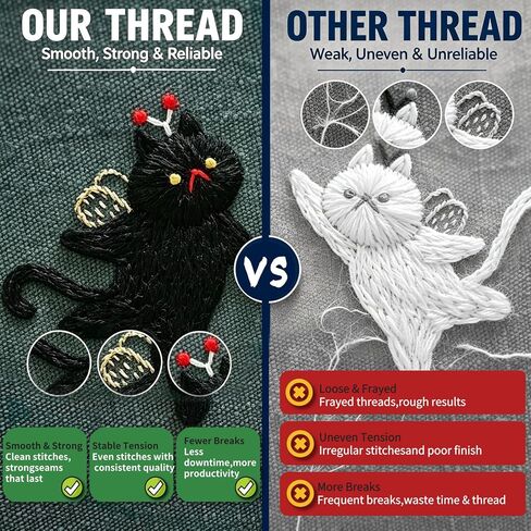 2 Pack 3000 Yards Black Serger Thread Cones, Each Spool,Sewing Thread in Saudi Arabia