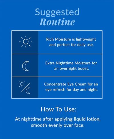 DHC Extra Nighttime Moisture 1.5 oz. Net wt. in Saudi Arabia