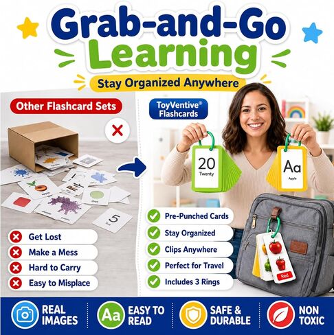 60 Toddler Flash Cards with Rings, Flash Cards for Toddlers 1-3, Includes ABC Flash Cards, Color Flash Cards, Shapes & Number Flash Cards in Kuwait