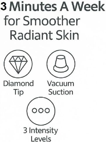 آلة تقشير الجلد - جهاز Appolus Premium Diamond Microdermabrasion للحصول على بشرة متوهجة خالية من العيوب - طرفان ماسيان - 5 رؤوس - مزيل عيوب الرؤوس السوداء - خطوط المسام والتجاعيد المترهل in Kuwait