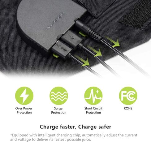 لوحة شمسية محمولة من ALLPOWERS بقدرة 100 وات (USB مزدوج 5 فولت مع مخرج تيار مستمر 18 فولت) شاحن شمسي أحادي البلورية، لوحة شمسية قابلة للطي لأجهزة الكمبيوتر المحمول، مولد محمول، سيارة 12 فولت، قارب، بطارية RV in Kuwait