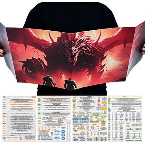 2 PCS DM Screen for D&D 5E Epic-Themed Dungeon Master Cheat Sheet in Saudi Arabia