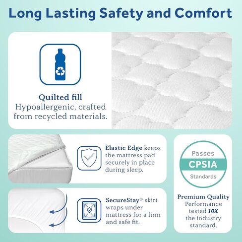 Sealy 2-PACK Waterproof Fitted Toddler Bed and Baby Crib Mattress Pad Cover Protector, Noiseless, Machine Washable and Dryer Friendly, 52" x 28" - White in Kuwait