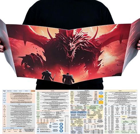 2 PCS DM Screen for D&D 5E Epic-Themed Dungeon Master Cheat Sheet in Saudi Arabia