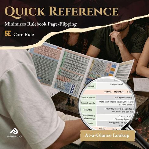 2 PCS DM Screen for D&D 5E Epic-Themed Dungeon Master Cheat Sheet in Saudi Arabia