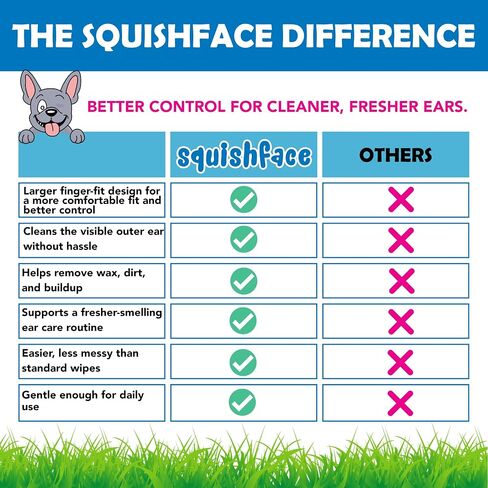 Squishface Ear Wipes – Finger Wipe Dog Ear Itch & Cleaner, 60 Count in Kuwait