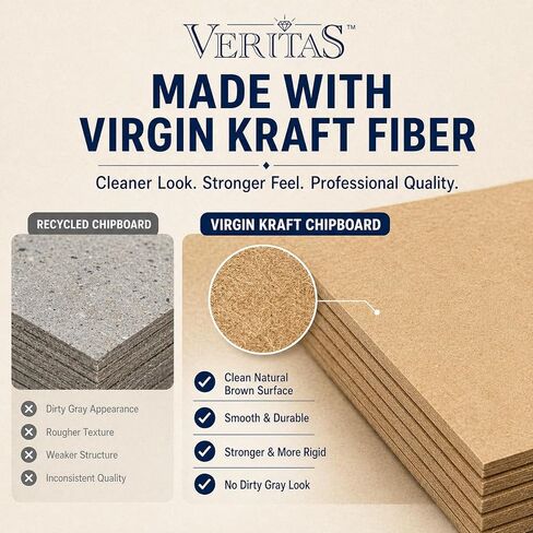 WritePads 26pt Virgin Kraft Chipboard Sheets, 8.5 x 11 Inch Letter Size Heavyweight Rigid Cardboard, Made in USA, Thick Chipboard Backing Boards for Crafts, Packaging & Shipping Protection in Kuwait