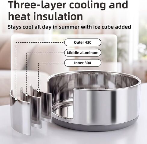 Casfuy Heavy Duty Triple-Wall Insulated Stainless Steel Dog & Cat Bowl, Small: 1-L/ 4.2-Cups in Saudi Arabia