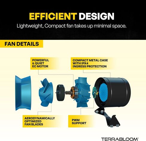 TerraBloom ECMF-100، مروحة مضمنة مقاس 4 بوصات مع وحدة تحكم رقمية في السرعة لنظام التدفئة والتهوية وتكييف الهواء (HVAC)، وتعزيز تدفق الهواء في القناة، وعادم خيمة النمو والترشيح in Kuwait