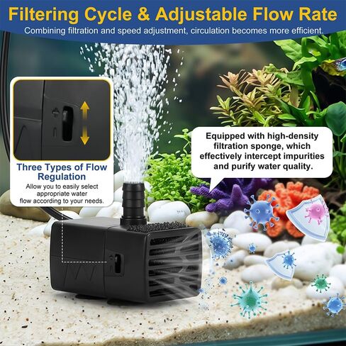 DaToo 3w Aquarium Submersible Water Pump DC 3.5-9 V USB Mini Fountain Pump with 2 Nozzles for Fish Tank Bird Bath Ponds Pet Fountain 53GPH Black in Kuwait